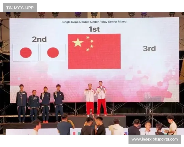 中国跳绳队世锦赛斩获38金并创交互绳速度赛吉尼斯纪录新纪录 中国跳绳队世锦赛斩获38金并创交互绳速度赛吉尼斯纪录新纪录